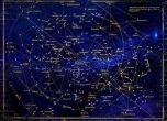 Хороскоп