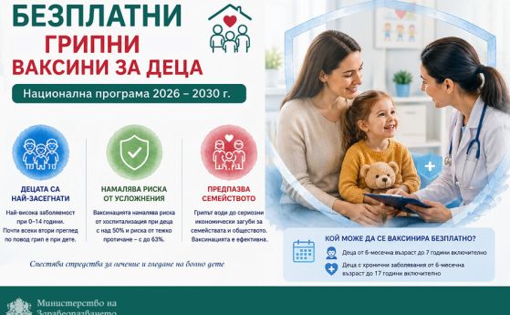 Безплатни противогрипни ваксини за деца до 7 г. от есента