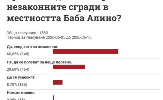 Анкета