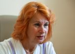 Ива Христова