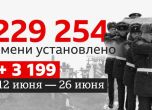 статистика