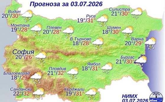 Прогнозата за 3 юли