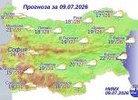 Времето на 9 юли