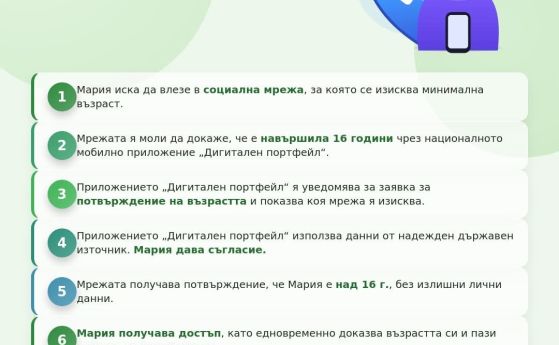 приложение