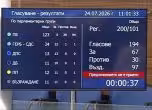 Резултати от гласуването в пленарна зала на 24 юли 2026 г. по предложението на народния представител Любен Иванов за предвиждане на 60 млн. евро за закупуването на 3 комбинирани вертолета за гасене на пожари от въздух в Законопроекта за държавния бюджет н