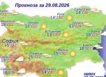 Прогноза за времето