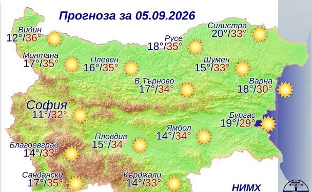 Прогнозата за 5 септември