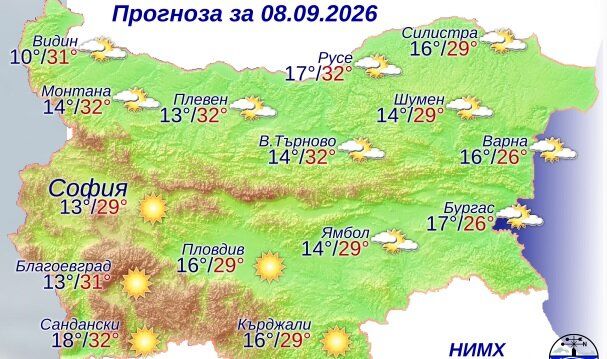 НИМХ