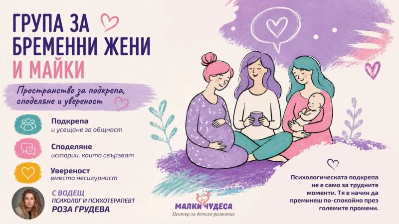 Групата