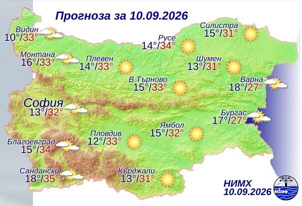 Прогноза за времето