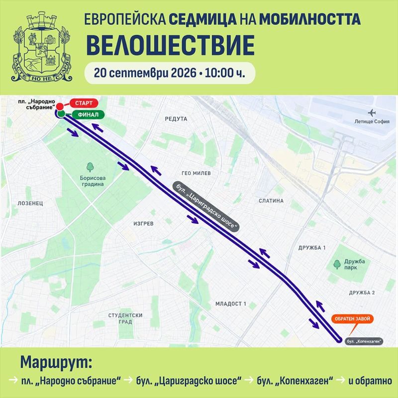 Промени в движението