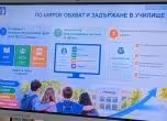 Презентацията на МОН