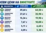 винетка цени