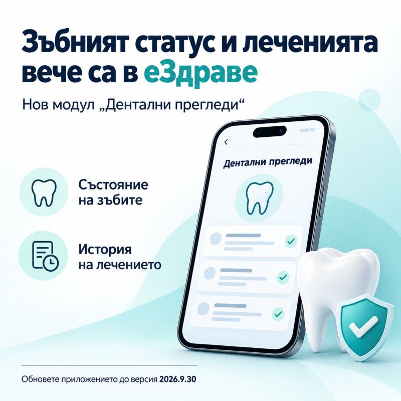 здравно досие