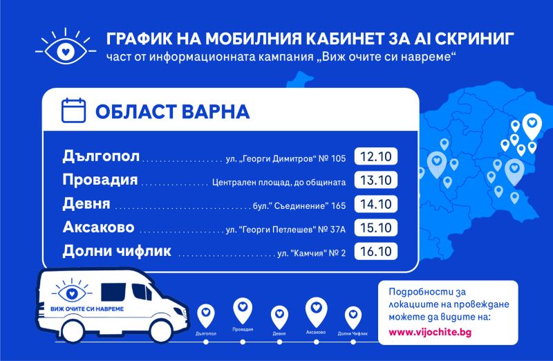 скрининг
