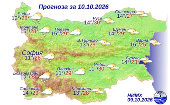 Слънчева и топла събота, до 30 градуса днес