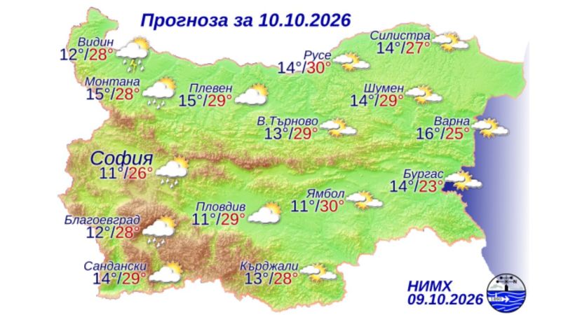 времето днес