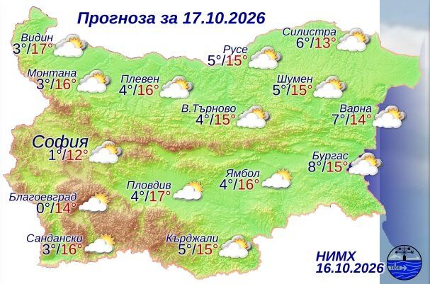 Прогноза за времето