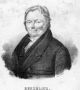 На 20 август 1779 е роден Йонс Якоб Берцелиус