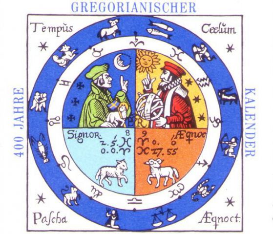 Резултат с изображение за Грегорианския календар